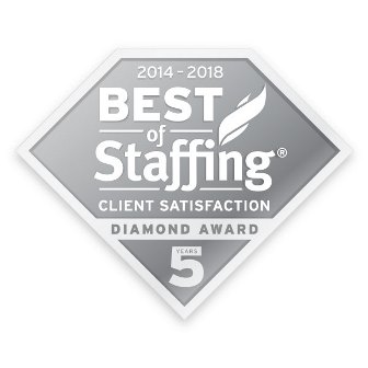TERRA Staffing Group Wins Inavero’s 2018 Best of Staffing® Diamond Award for Client Satisfaction